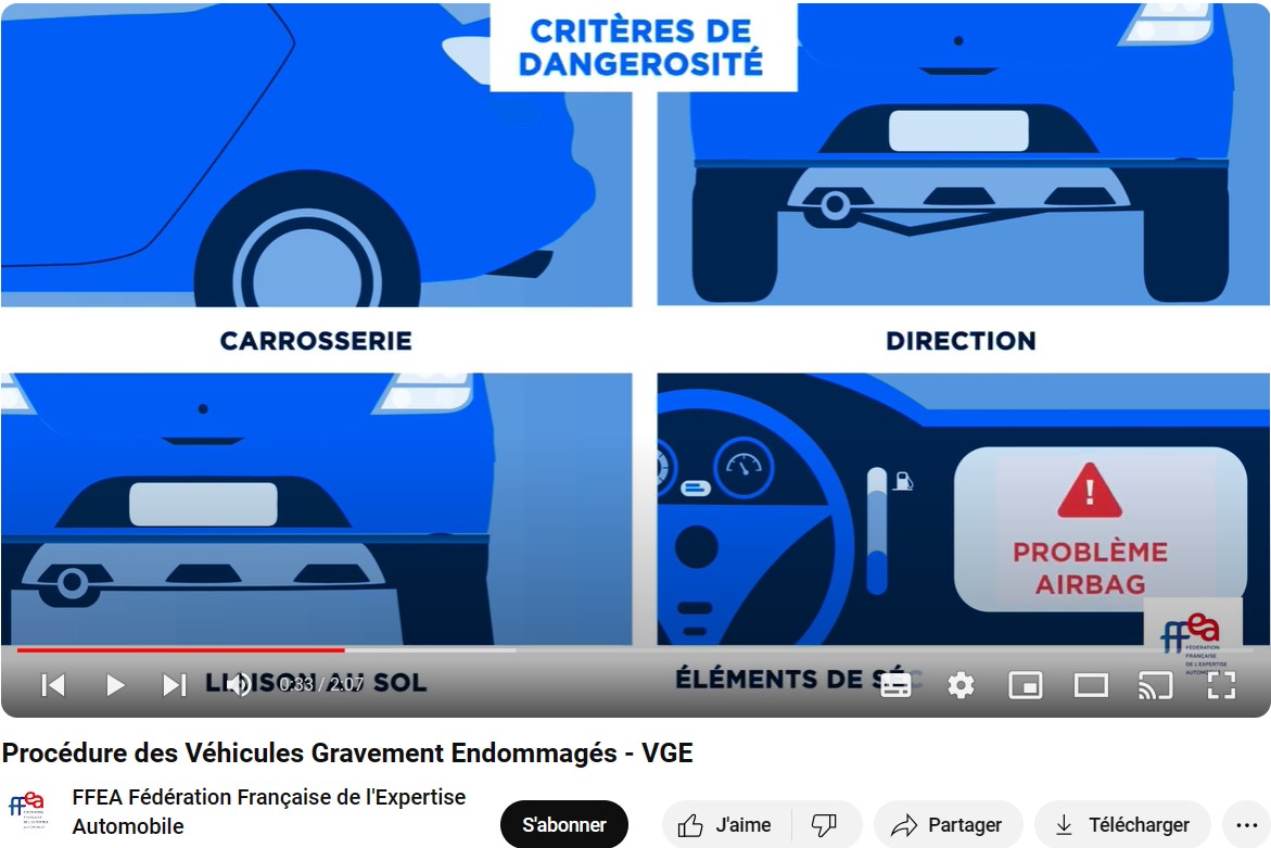 L’expertise des véhicules en procédure administrative VE en cinq animations